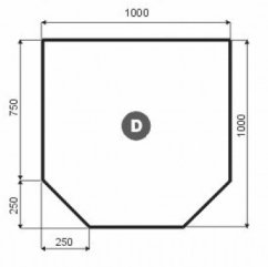 Romotop - Plech pod kamna D